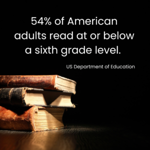 54% of American adults read at or blow a sixth grade level US Department of Education written in white on a black background. A picture of a stack of old books under the words. 