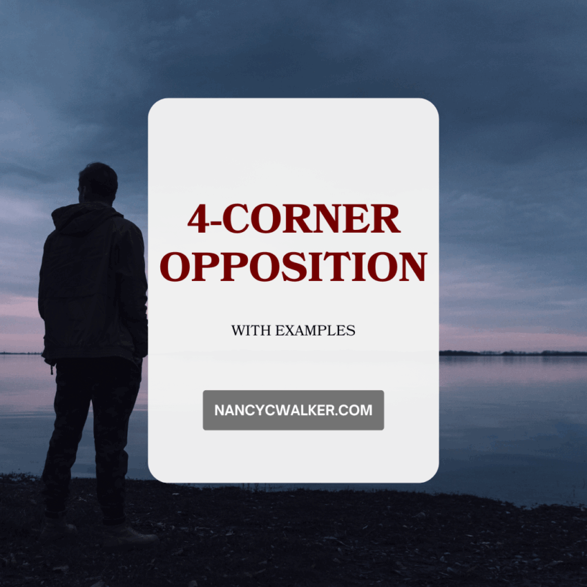 4 corner opposition with examples. NancyCWalker.com is written over an image of a man in silhouette looking out over a lake at dusk.