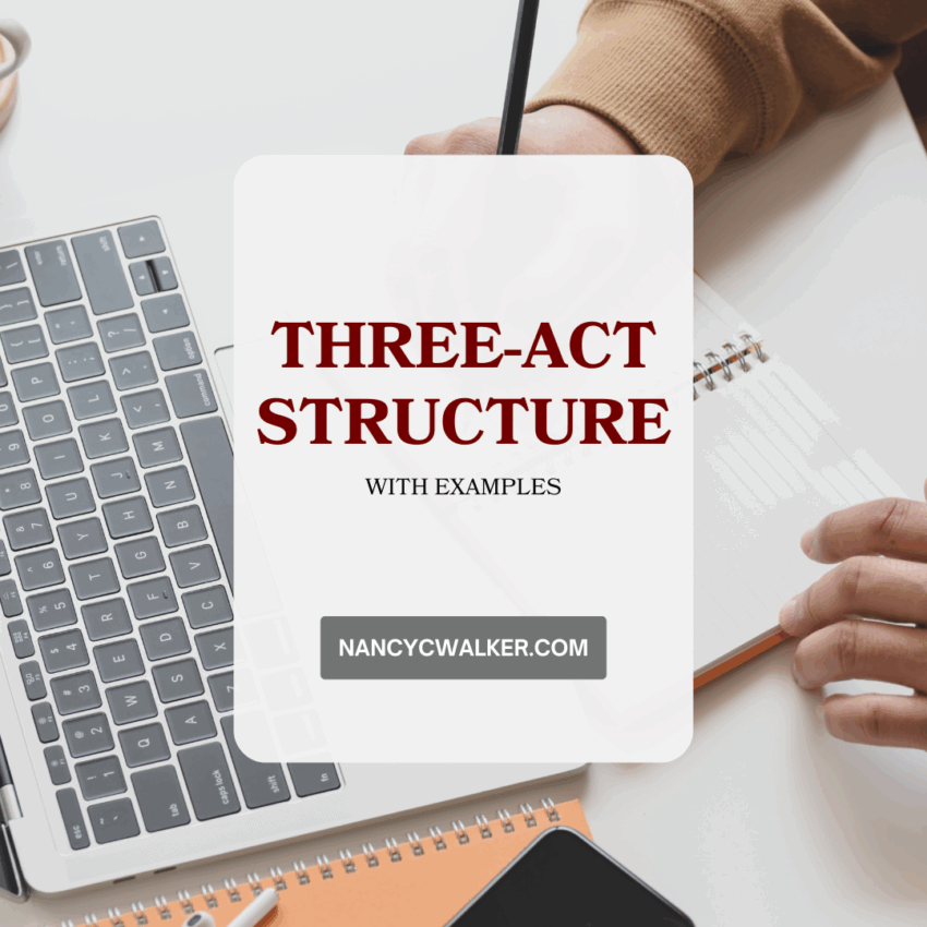 Three-Act Structure with examples. NancyCWalker.com is written over an image of a person writing in a notebook with an open laptop nearby.