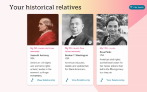 A screenshot from FamilySearch.org showing Susan B. Anthony, Booker T. Washington, and Rosa Parks as my relatives. 