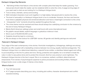 Publisher guidelines from Harlequin Intrigue's website. 